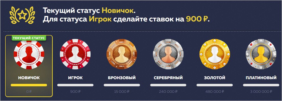 How To Handle Every автоматы в казино Challenge With Ease Using These Tips